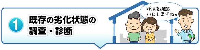 1.	既存の劣化状態の調査・診断